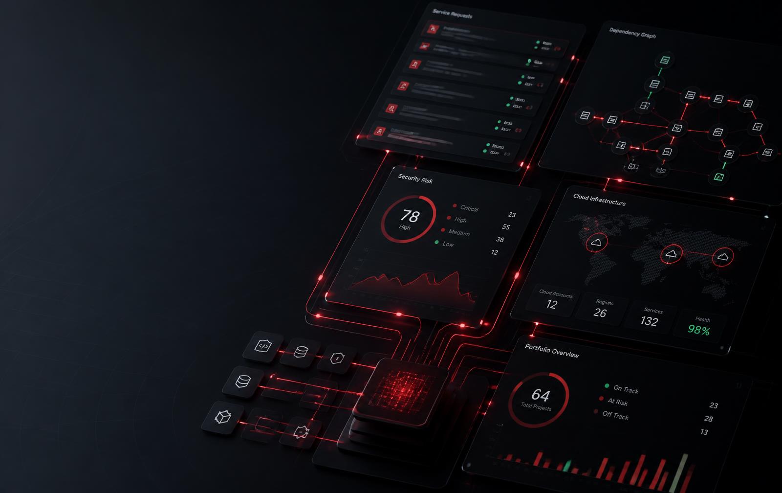 Transform IT Service enterprise workflow visualization