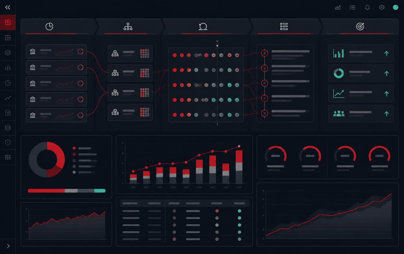 Kreeyaa architects planning an enterprise platform roadmap