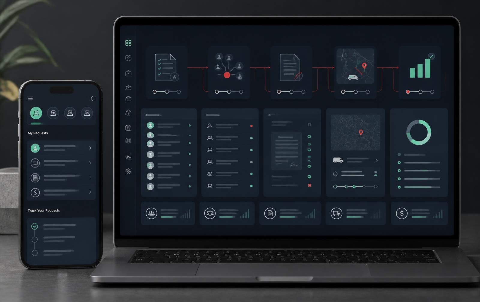 Elevate Customer Experiences enterprise workflow visualization